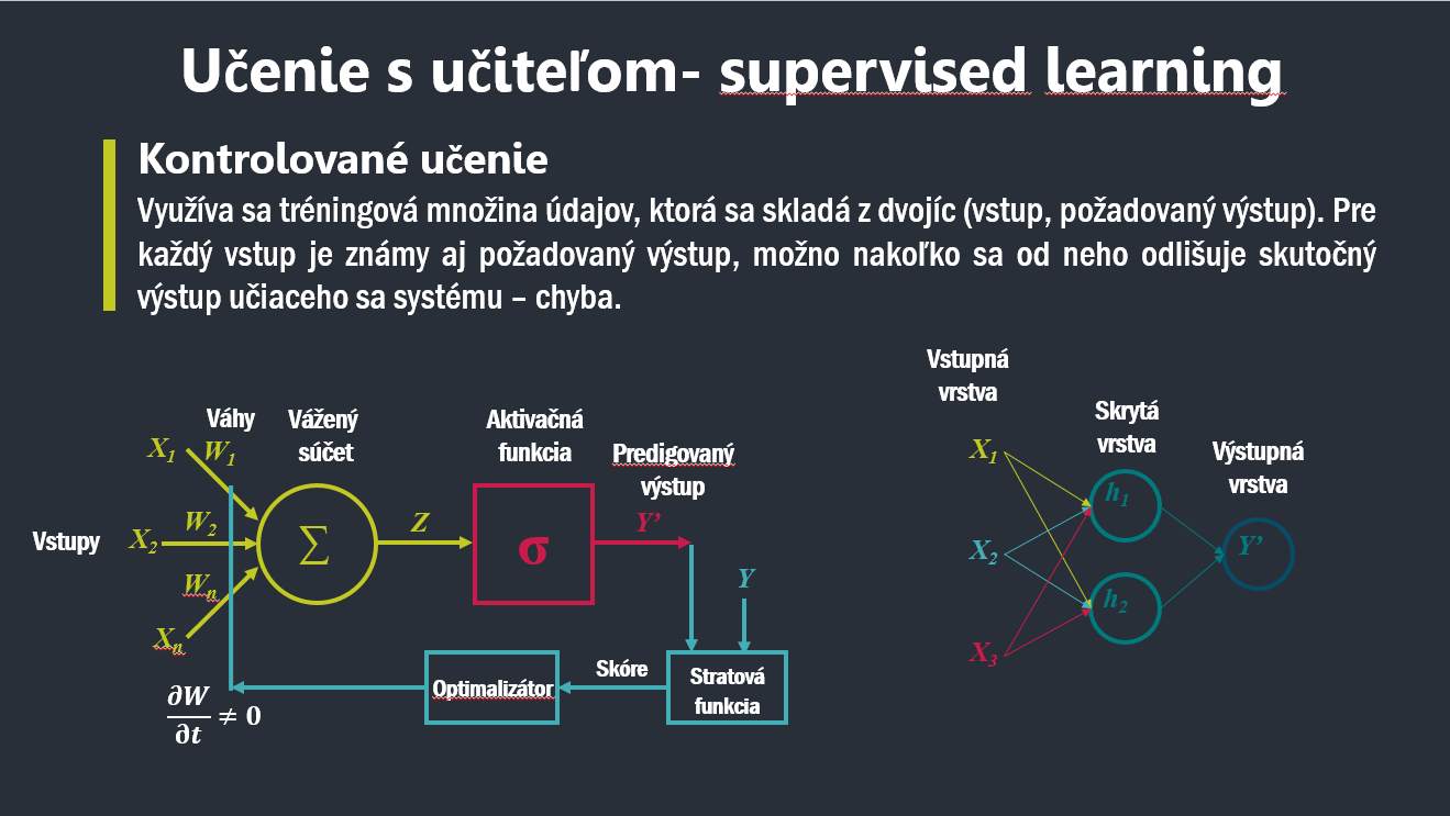 PrednÃ¡Å¡ka_ukÃ¡Å¾ka_2_Vacho.png